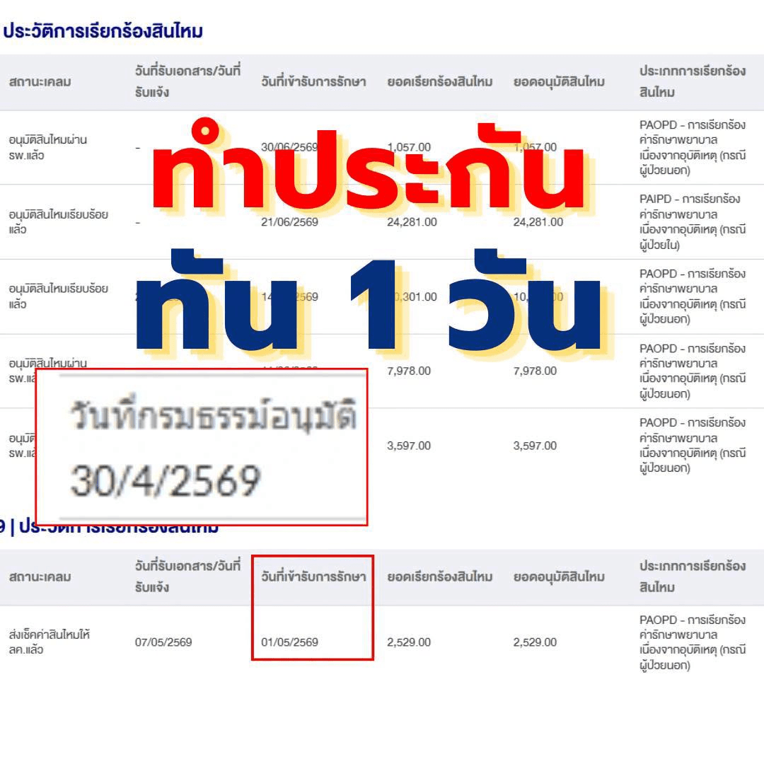 ⚠️ ทำประกันอนุมัติผ่านวันเดียว เช้าวันถัดมาเคลมเกือบแสน